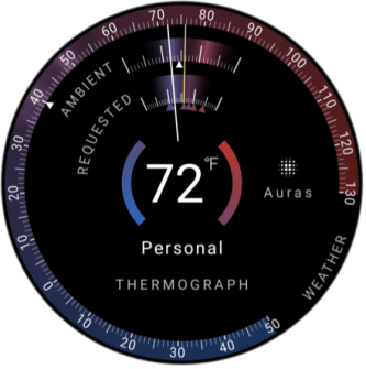 thermograph